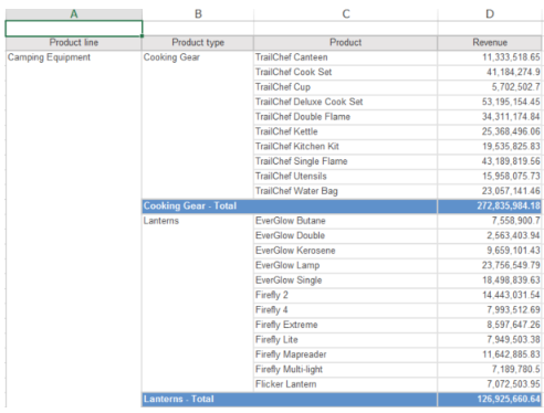 tips and tricks for cognos report studio performanceg2 cognos workspace advanced