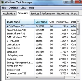 Windows Task Manager