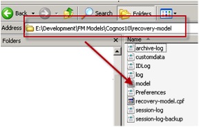 IBM Cognos Framework Manager Model