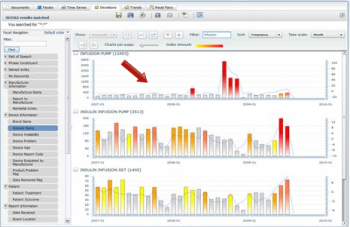 Cognos Controller