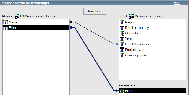 6. Master to parameter