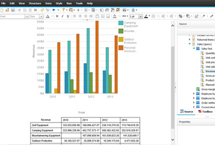 Introducing Cognos Workspace Advanced